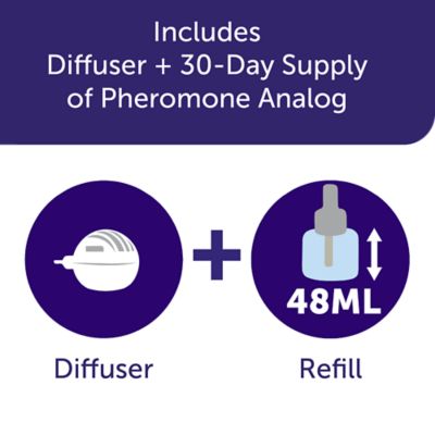 Image showing 6 th Feliway Optimum Cat Kit Diffuser, and Refill 48 ml