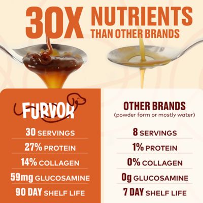 Image showing  Chicken Bone Broth Topper, 16 oz.