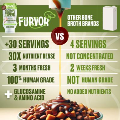 Image showing  Mobility Support Beef Bone Broth Topper, 12 oz.