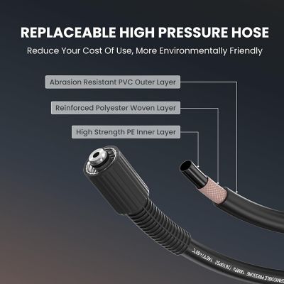 Image showing 8 th Giraffe Tools Grandfalls Pressure Washer 1/2 in. - 100 ft., Ordinary and Replaceable Hose, 2900 PSI, Bach Sliver