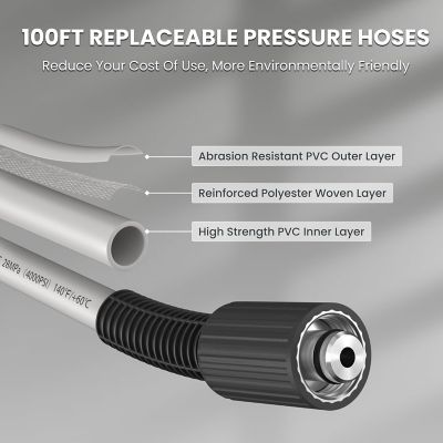 Image showing 8 th Giraffe Tools Grandfalls Pressure Washer 1/2 in. - 100 ft., Ultra Soft and Replaceable Hose, 3700 PSI, Bach Sliver