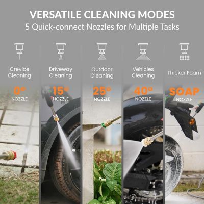 Image showing 9 th Giraffe Tools Grandfalls Pressure Washer 1/2 in. - 100 ft., Ultra Soft and Replaceable Hose, 3700 PSI, Bach Sliver