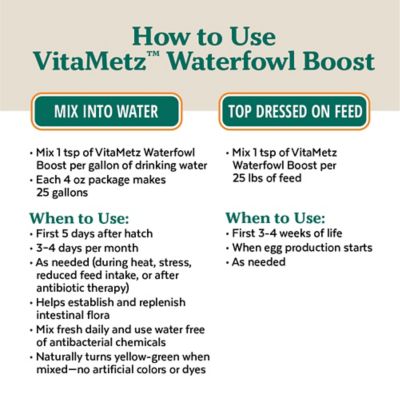Image showing 6 th Metzer Farms VitaMetz Waterfowl Boost Supplement, 4 oz.