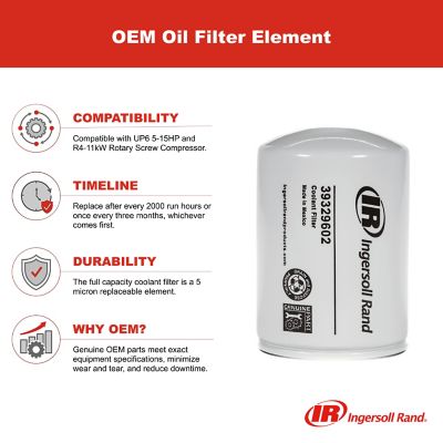 Image showing  Maintenance Kit 5-15hp Rotary Air Compressors 23352131