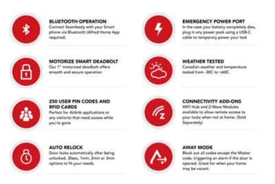 Image showing 7 th Alfred Db2S Smart Rfid Deadbolt Lock With Key Satin Nickel