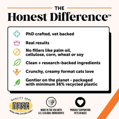 Image showing 5 th Pet Honesty Hip and Joint Cat Chews, 3.7 oz.