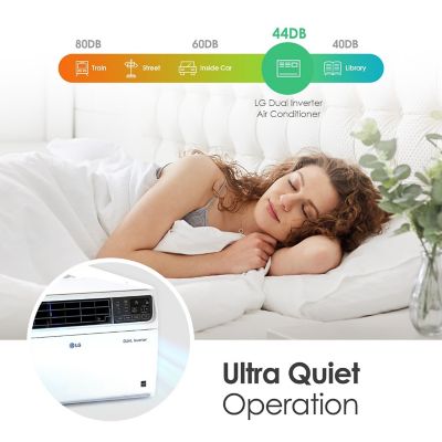 Image showing  6,000 BTU Dual Inverter Smart Window Air Conditioner