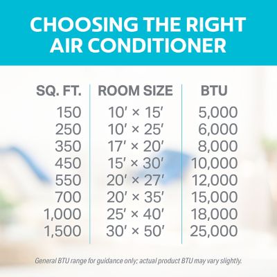 Image showing  10,000 BTU Window Air Conditioner with Remote Control