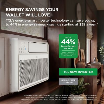 Image showing 14 th TCL 10,000 BTU Smart Inverter Window Air Conditioner