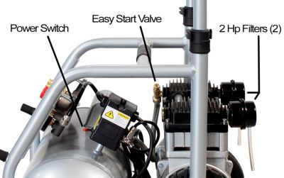 Image showing 6 th California Air Tools 5 Gallon 2 Horsepower Rugged Air Compressor