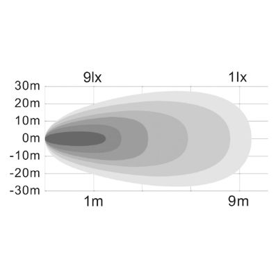 Image showing 8 th Buyers Products Rectangular LED Flood Light