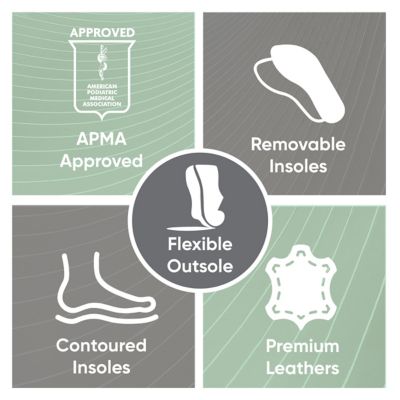 Image showing 6 th Jambu Tess Casual Flat Shoe