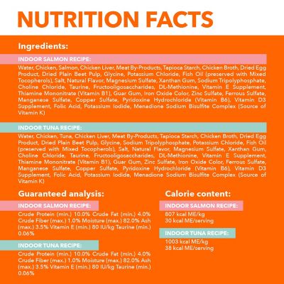 Image showing  Perfect Portions Cuts in Gravy Tuna & Salmon