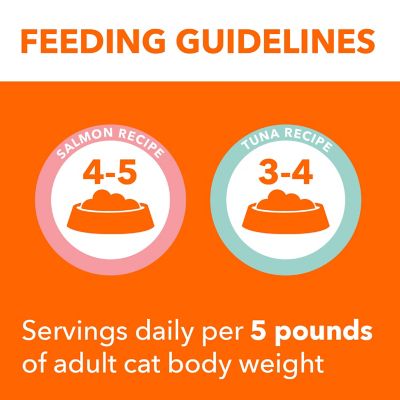 Image showing 5 th Iams Perfect Portions Cuts in Gravy Tuna and Salmon