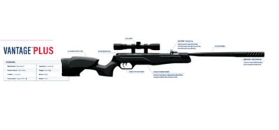 Image showing  .22 Caliber Vantage Plus Nitro Piston Powered, Clip Powered Break Barrel Rifle with 4 x 32 Scope