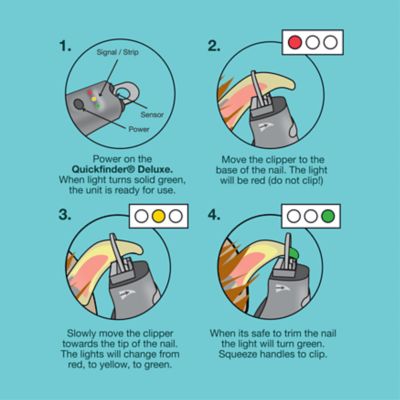 Image showing 5 th Miracle Care QuickFinder Pet Nail Clipper, Medium