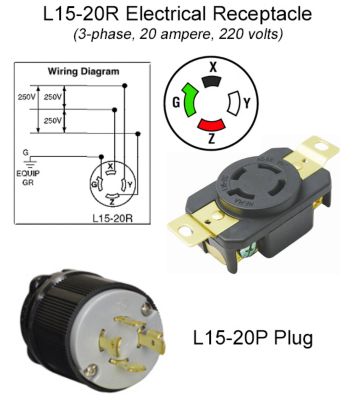 Image showing 7 th California Air Tools 60 gal. 6.5 hp 3 phase Air Compressor