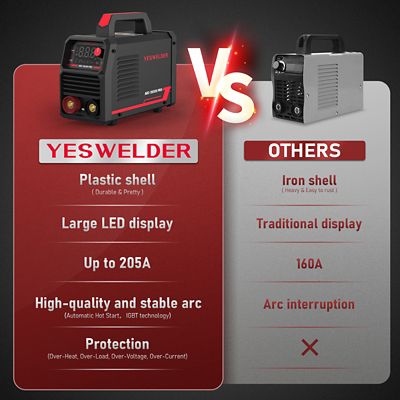 Image showing 9 th YesWelder 110V/220V/205 Amps Stick/Lift TIG 2-in-1 Stick Welder, Big LED Display, Dual Voltage, Hot Start
