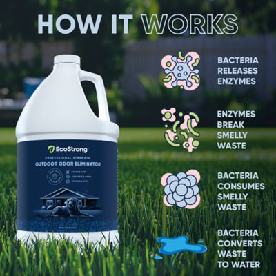 Image showing 5 th EcoStrong Outdoor Odor Eliminator, 1 gal. Refill