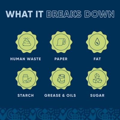 Image showing  Septic Tank Treatment Packs 6 x Pods