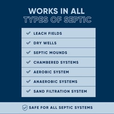 Image showing  Septic Tank Treatment Packs 24 x Pods