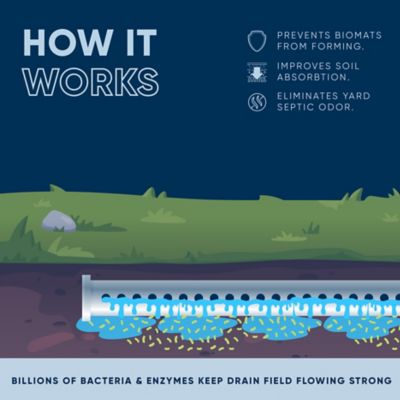 Image showing  Leach and Drain Field Blast, 64 oz.