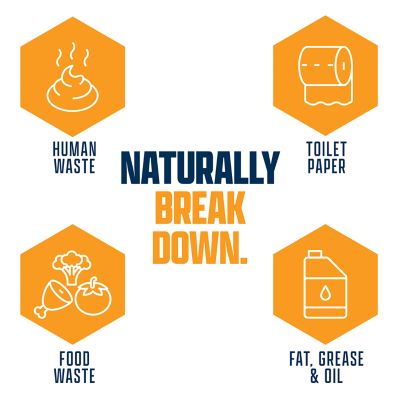 Image showing 5 th EcoStrong Leach and Drain Field Blast, 64 oz.