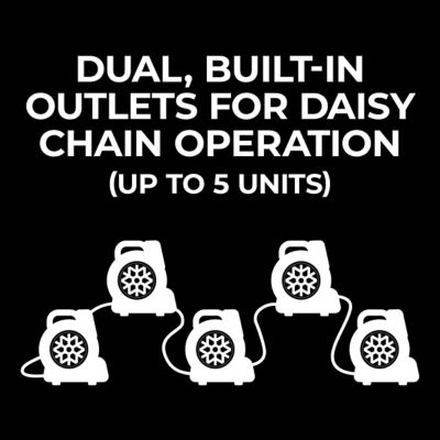 Image showing 6 th VisionAir 1/4 HP 1000 CFM 1.8 AMP Stackable Air Blower