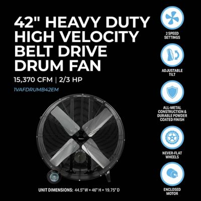 Image showing  42 in. Belt Drive Drum Fan with Enclosed Motor