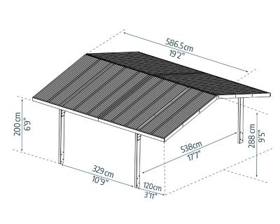 Image showing  Sydney Wave Double Carport Apex Style
