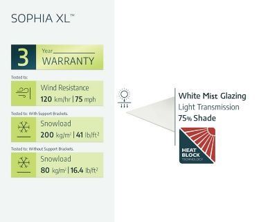 Image showing  Sophia XL 7000, 22 x 5ft. Awning, Gray/Mist