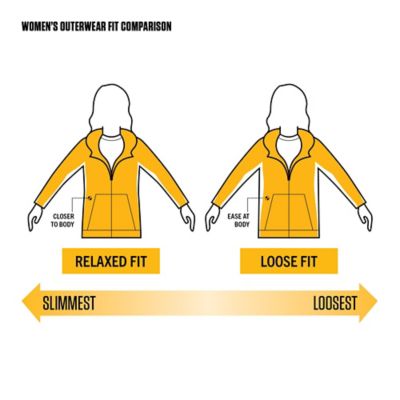 Image showing  Women's Rugged Flex Loose Fit Canvas Detroit Jacket