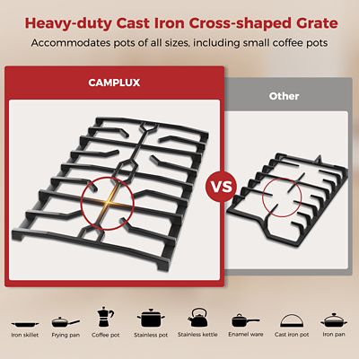 Image showing 6 th Camplux Propane Gas 12 in. RV Cooktop 2 Burners Slide-in, Outdoor Rangetop, 13,000 BTU, Black, RGH12IB