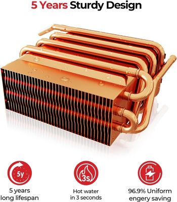 Image showing 6 th Camplux Instant 2.64 GPM 68,000 BTU Indoor Propane Tankless Water Heater