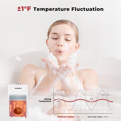 Image showing  3.6 GPM 82,000 BTU Propane Tankless Water Heater, Indoor White