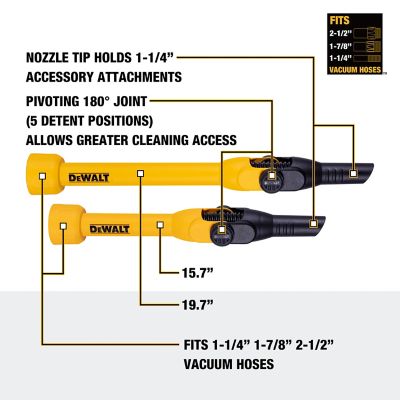 Image showing  Pivoting Extension Wands 1-1/4 in. - 2-1/2 in. Wet/Dry Vaccum 2 Piece