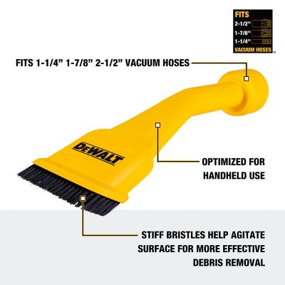 Image showing  Claw Utility Nozzle Brush 1-1/4 in. - 2-1/2 in. Wet/Dry Vaccum 1 Piece