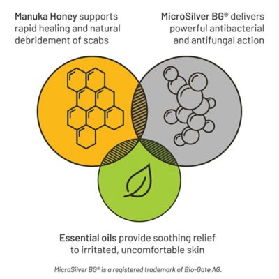 Image showing  6 oz. Rapid Skin Relief Vet Strength Equine Scratches Spray