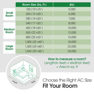 Image showing  10,000 BTU Window Air Conditioner