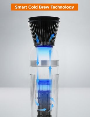 Image showing  Quick Cold Brew Coffee Maker, Battery Powered Coffee Maker with Fast Extraction