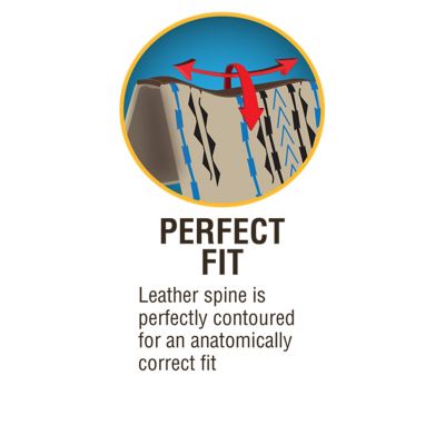 Image showing  Contoured Wool Blend Felt Saddle Pad