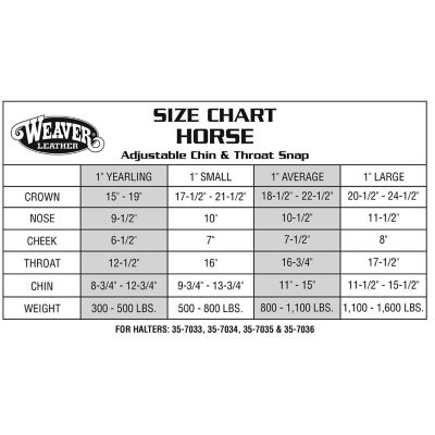 Image showing  Original Adjustable Chin and Throat Snap Halter, 1 in.