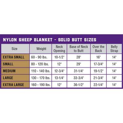 Image showing 1 th Weaver Livestock Solid Butt Sheep Blanket