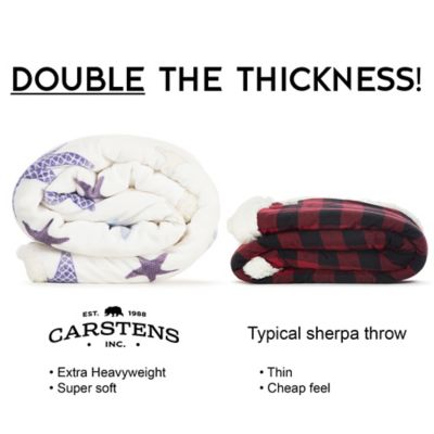 Image showing  Large Plush Sherpa Throw