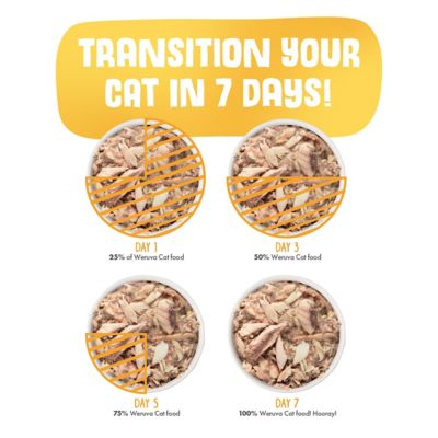 Image showing 7 th Weruva Classic Cat Food, Meow Ya Doin'! Variety pk., 5.5 oz. Can, 12 pk.