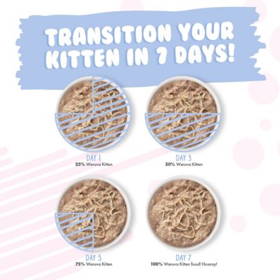 Image showing 5 th Weruva Kitten Shredded Chicken Formula Au Jus Wet Cat Food, 3 oz.