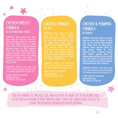 Image showing  Kitten, Fur Baby Favorites Variety pk., 3 oz. Can, pk. of 12