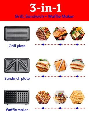 Image showing  3 in 1 Indoor Grill, Sandwich, Panini Press & Waffle Maker Plus