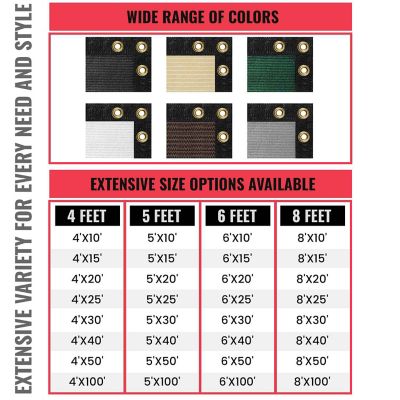 Image showing 6 th SEALTECH Ultra Heavy Duty Privacy Fence Screen Non-Recycled Shade Net with Bindings & Rustproof Grommets, ST-201-4X30