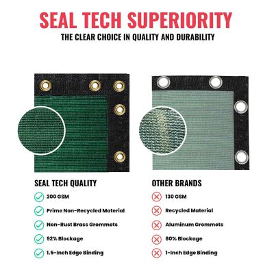 Image showing  Ultra Heavy Duty Privacy Fence Screen Non-Recycled Shade Net with Bindings & Rustproof Grommets, ST-203-8X15